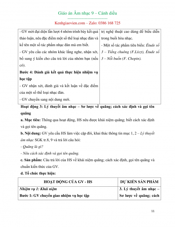 Giáo án và PPT đồng bộ Âm nhạc 9 cánh diều