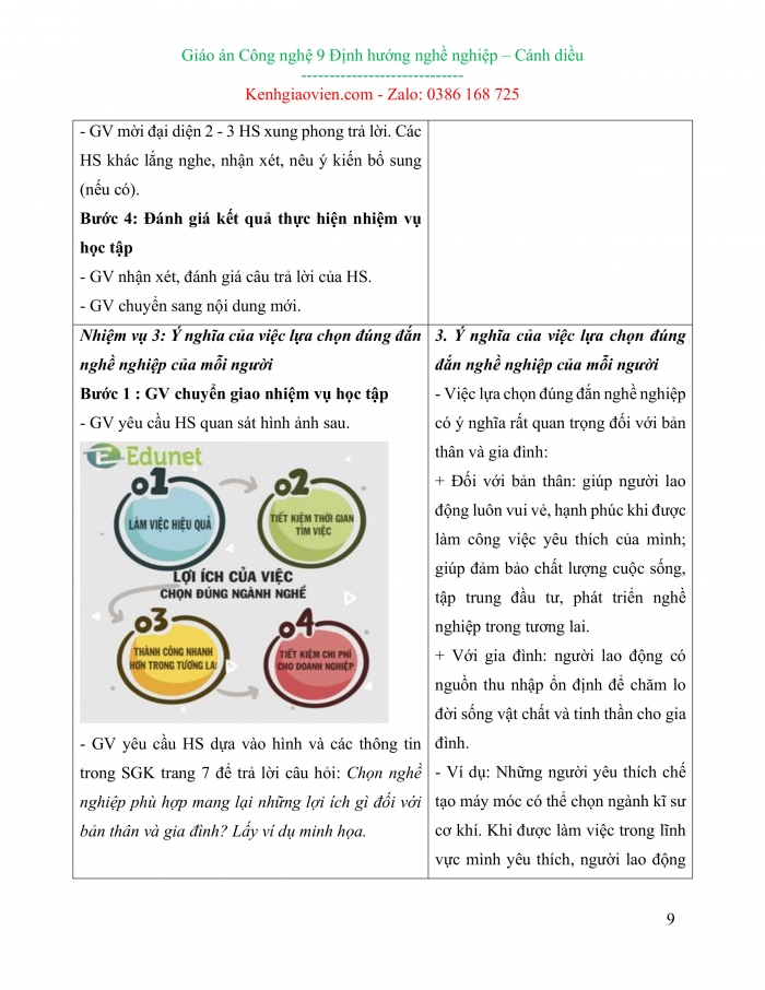 Giáo án và PPT đồng bộ Công nghệ 9 Định hướng nghề nghiệp Cánh diều
