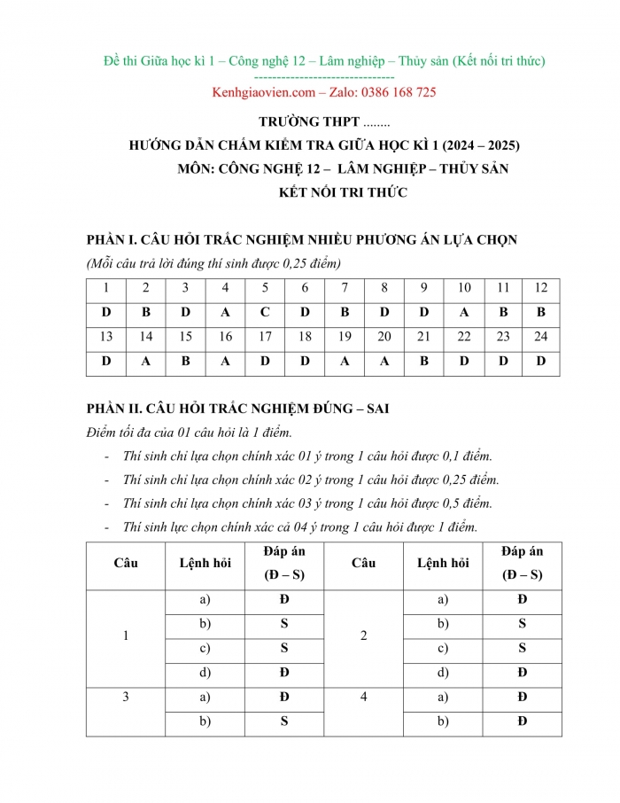Đề kiểm tra, đề thi mẫu môn Công nghệ 12 Lâm nghiệp thủy sản Kết nối tri thức
