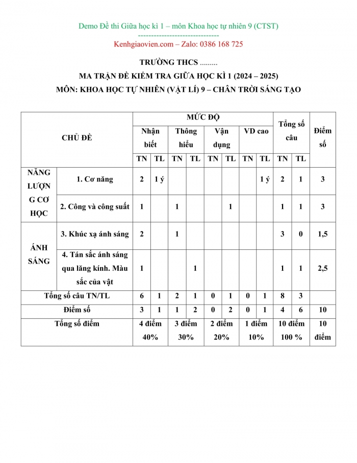 Đề kiểm tra, đề thi mẫu Vật lí 9 Chân trời sáng tạo