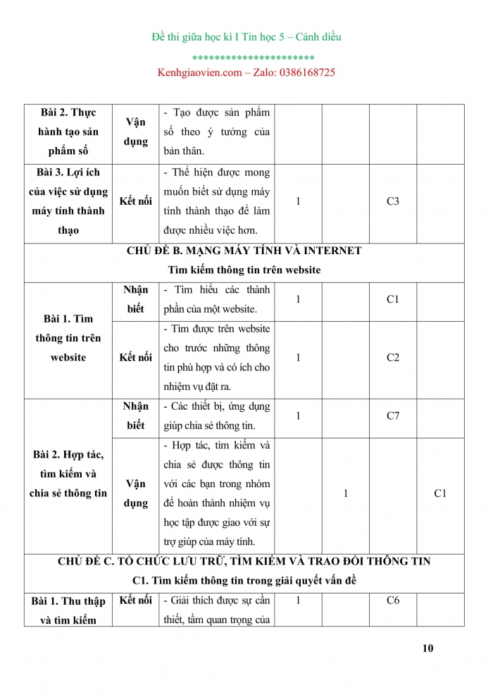 Đề kiểm tra, đề thi mẫu môn Tin học 5 Cánh diều