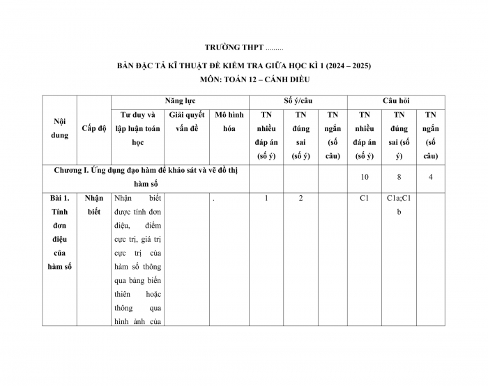 Đề kiểm tra, đề thi mẫu môn Toán 12 Cánh diều