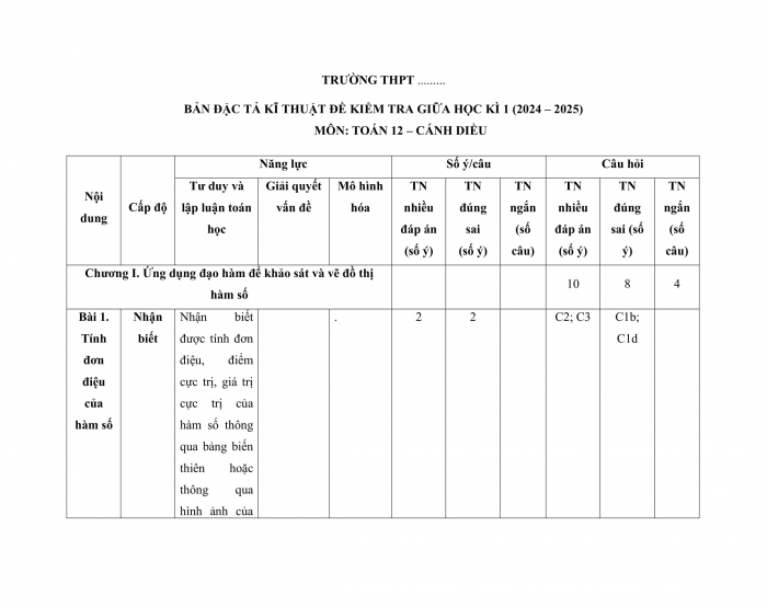 Đề kiểm tra, đề thi mẫu môn Toán 12 Chân trời sáng tạo