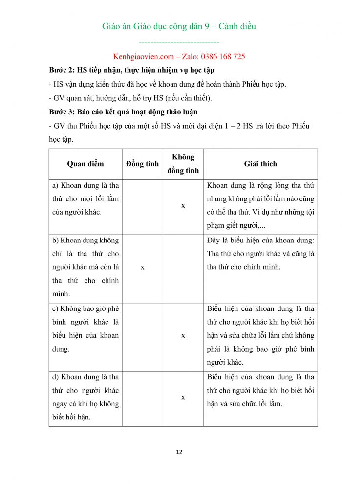 Giáo án và PPT đồng bộ Công dân 9 cánh diều