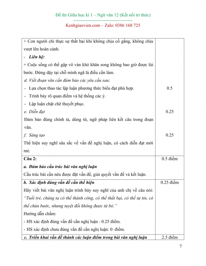 Đề kiểm tra, đề thi mẫu môn Ngữ văn 12 Kết nối tri thức