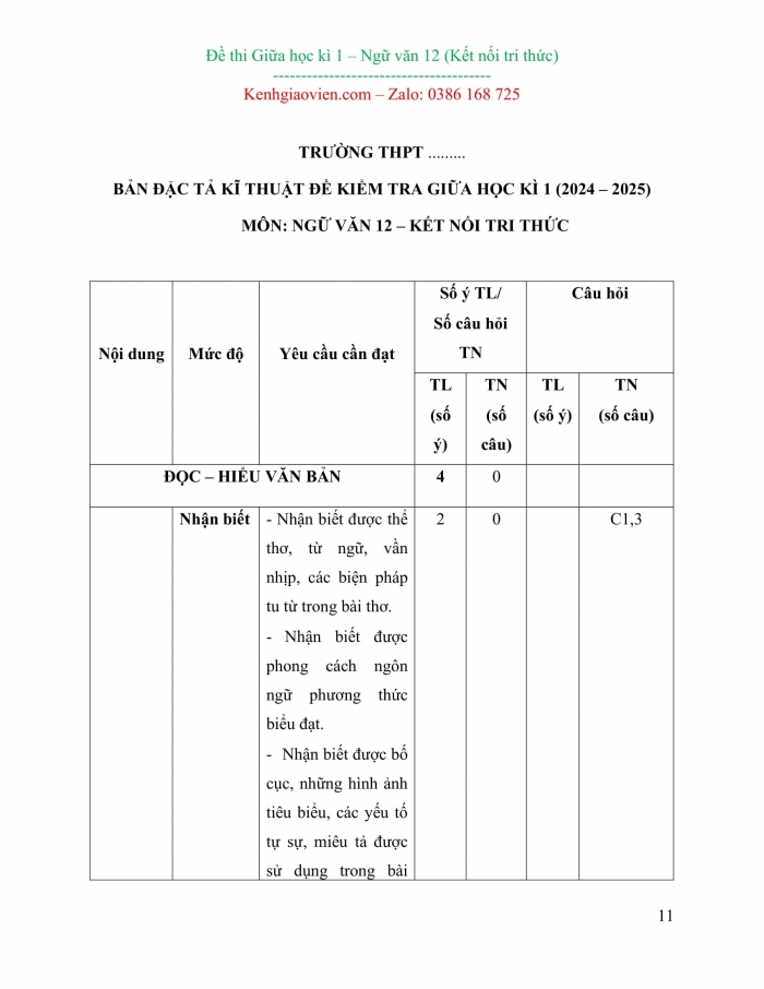 Đề kiểm tra, đề thi mẫu môn Ngữ văn 12 Kết nối tri thức