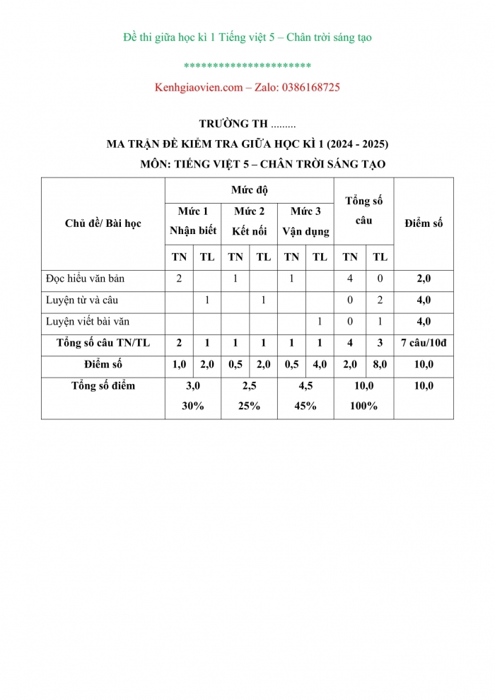 Đề kiểm tra, đề thi mẫu môn Tiếng việt 5 Chân trời sáng tạo