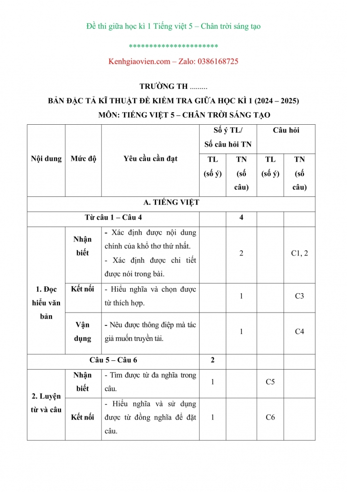 Đề kiểm tra, đề thi mẫu môn Tiếng việt 5 Chân trời sáng tạo