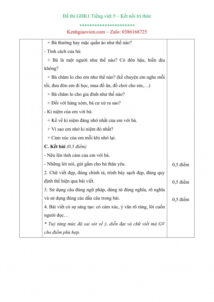 Đề kiểm tra, đề thi mẫu môn Tiếng việt 5 Kết nối tri thức