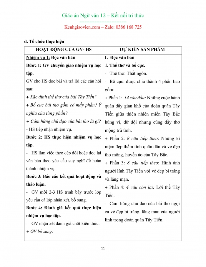 Giáo án và PPT đồng bộ Ngữ văn 12 kết nối tri thức