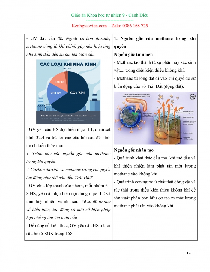 Giáo án và PPT đồng bộ Khoa học tự nhiên 9 cánh diều