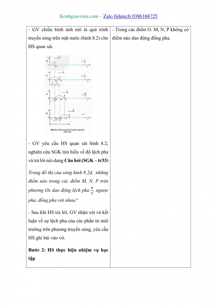 Giáo án và PPT đồng bộ Vật lí 11 kết nối tri thức