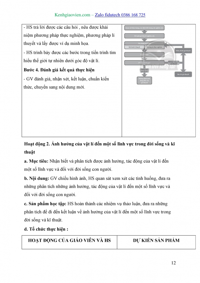 Giáo án và PPT đồng bộ Vật lí 10 chân trời sáng tạo