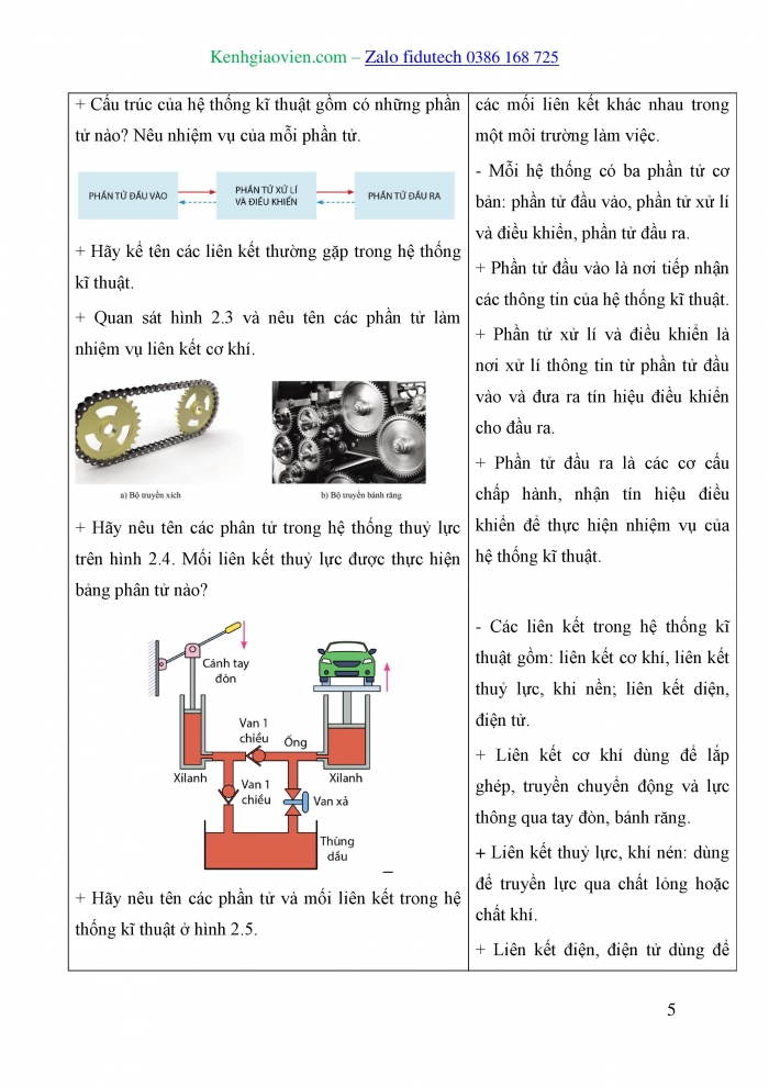 Giáo án và PPT đồng bộ Công nghệ 10 Thiết kế và Công nghệ Cánh diều