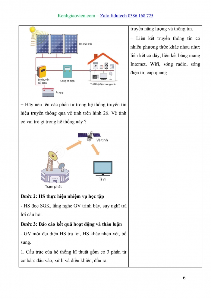 Giáo án và PPT đồng bộ Công nghệ 10 Thiết kế và Công nghệ Cánh diều