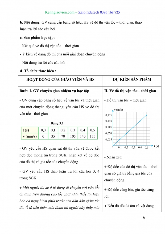 Giáo án và PPT đồng bộ Vật lí 10 cánh diều