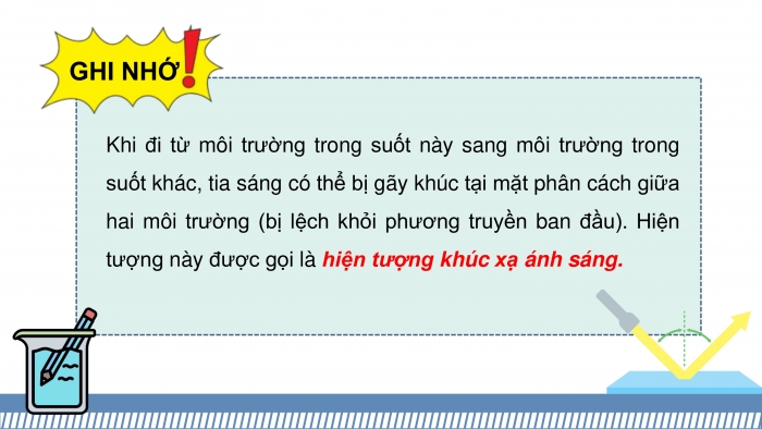 Giáo án điện tử KHTN 9 cánh diều - Phân môn Vật lí Bài 3: Khúc xạ ánh sáng và phản xa toàn phần