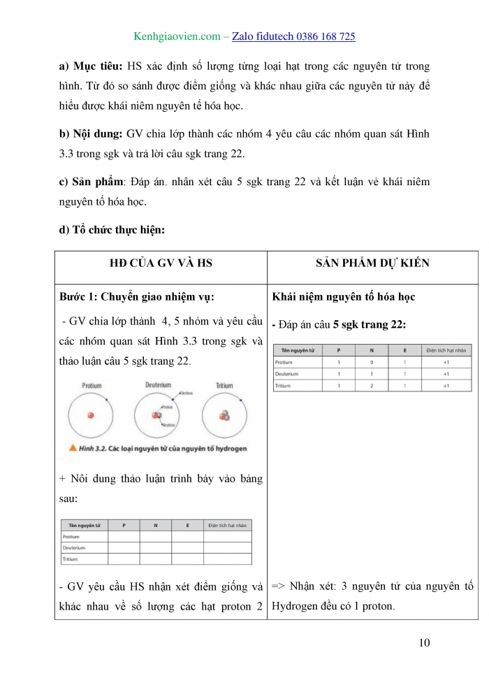 Giáo án và PPT đồng bộ Hoá học 10 chân trời sáng tạo