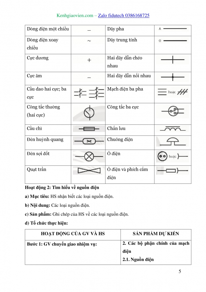 Giáo án và PPT đồng bộ Công nghệ 8 chân trời sáng tạo