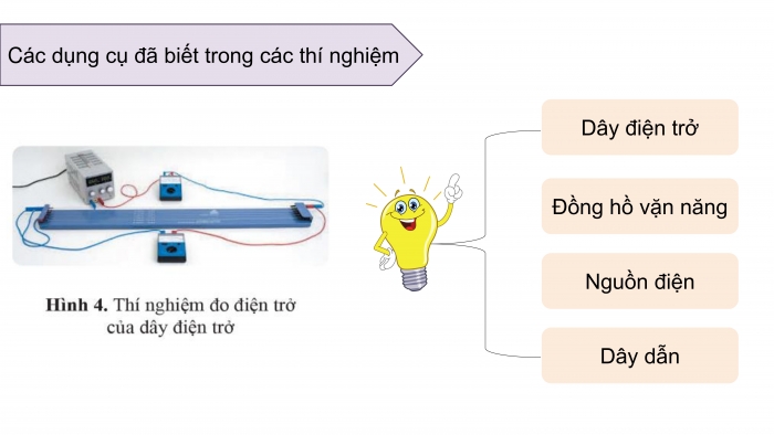 Giáo án điện tử KHTN 9 cánh diều - Phân môn Vật lí Bài mở đầu