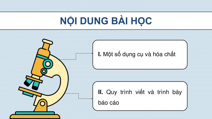 Giáo án điện tử KHTN 9 cánh diều - Phân môn Vật lí Bài mở đầu