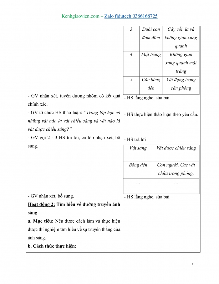 Giáo án và PPT đồng bộ Khoa học 4 cánh diều