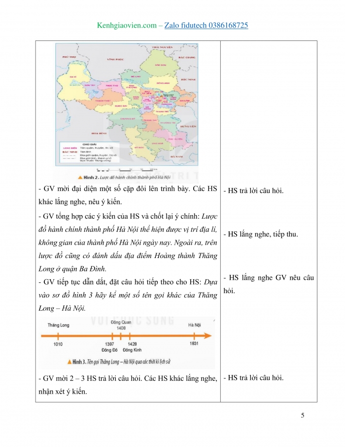 Giáo án và PPT đồng bộ Lịch sử và Địa lí 4 kết nối tri thức