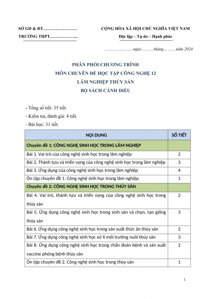 PPCT chuyên đề công nghệ 12 lâm nghiệp - thủy sản cánh diều