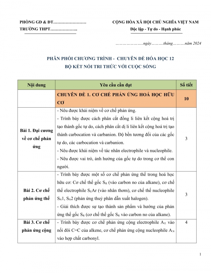 PPCT chuyên đề hóa học 12 kết nối tri thức