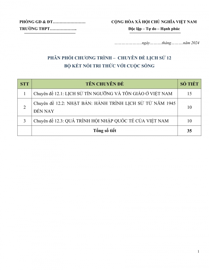 PPCT chuyên đề lịch sử 12 kết nối tri thức
