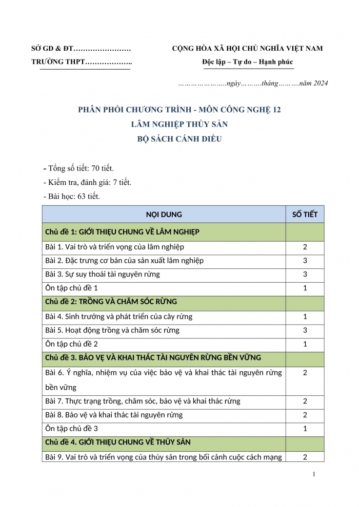 PPCT công nghệ 12 Lâm nghiệp - thủy sản cánh diều