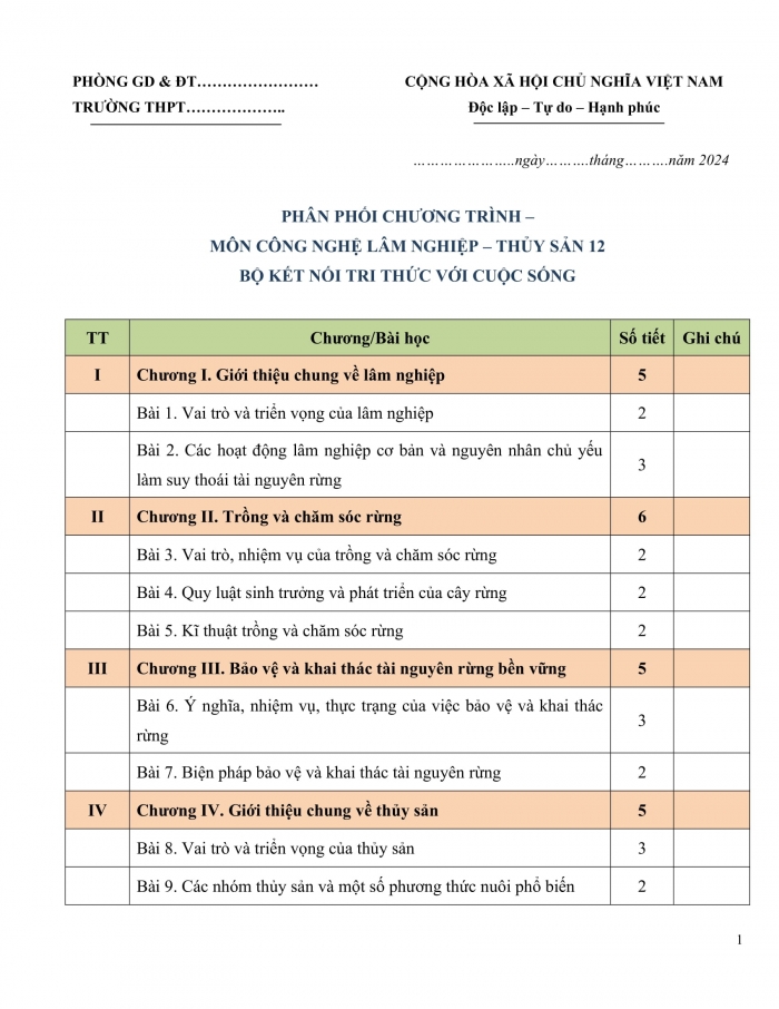 PPCT Công nghệ 12 Lâm nghiệp - Thủy sản kết nối tri thức