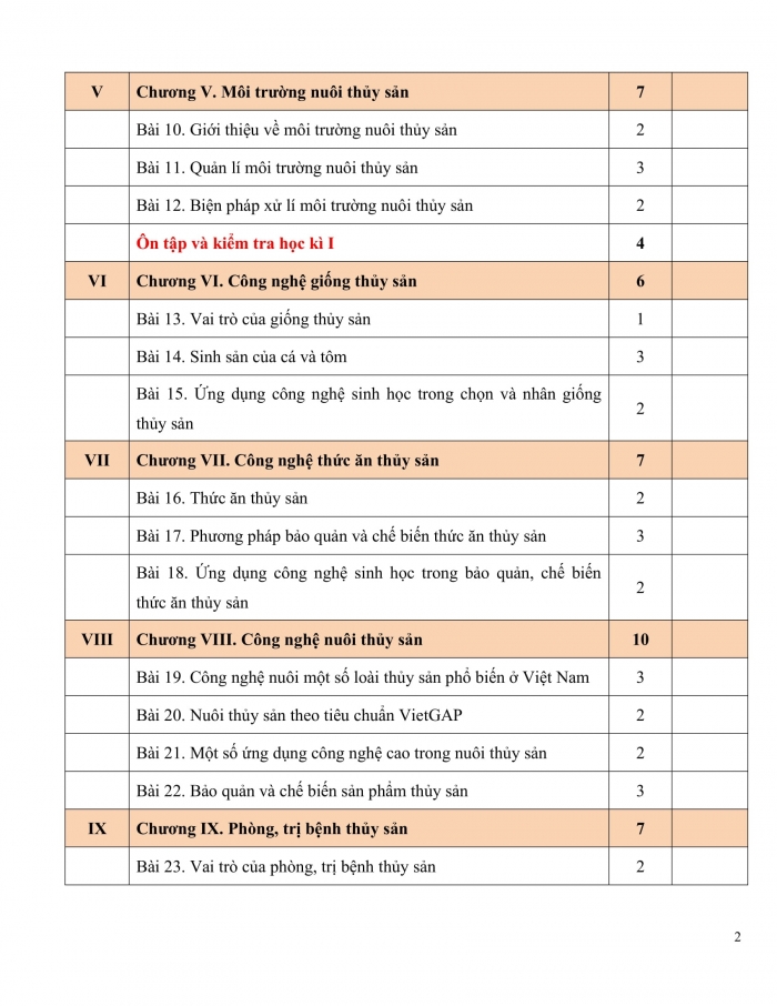 PPCT Công nghệ 12 Lâm nghiệp - Thủy sản kết nối tri thức