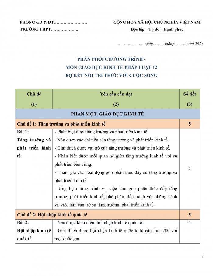 PPCT Kinh tế pháp luật 12 kết nối tri thức