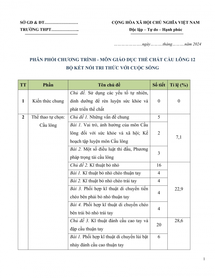 PPCT Thể dục 12 cầu lông kết nối tri thức