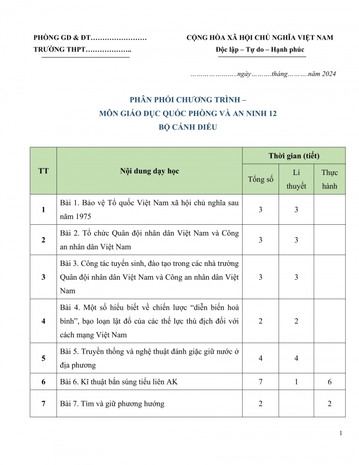 PPCT quốc phòng an ninh 12 cánh diều