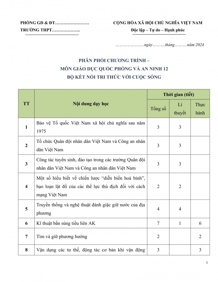 PPCT quốc phòng an ninh 12 kết nối tri thức