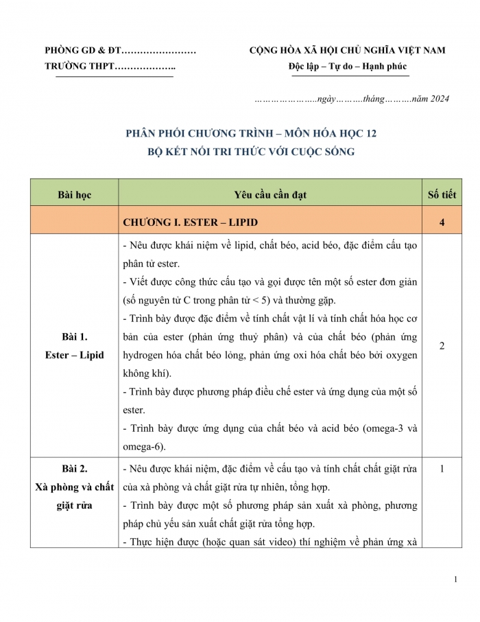 PPCT hóa học 12 kết nối tri thức