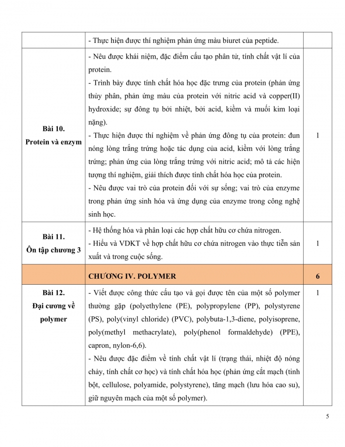 PPCT hóa học 12 kết nối tri thức