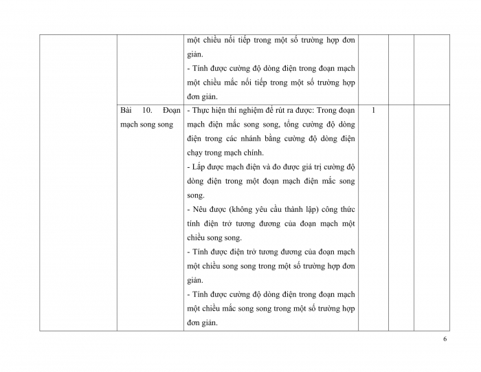 PPCT vật lí 9 chân trời sáng tạo