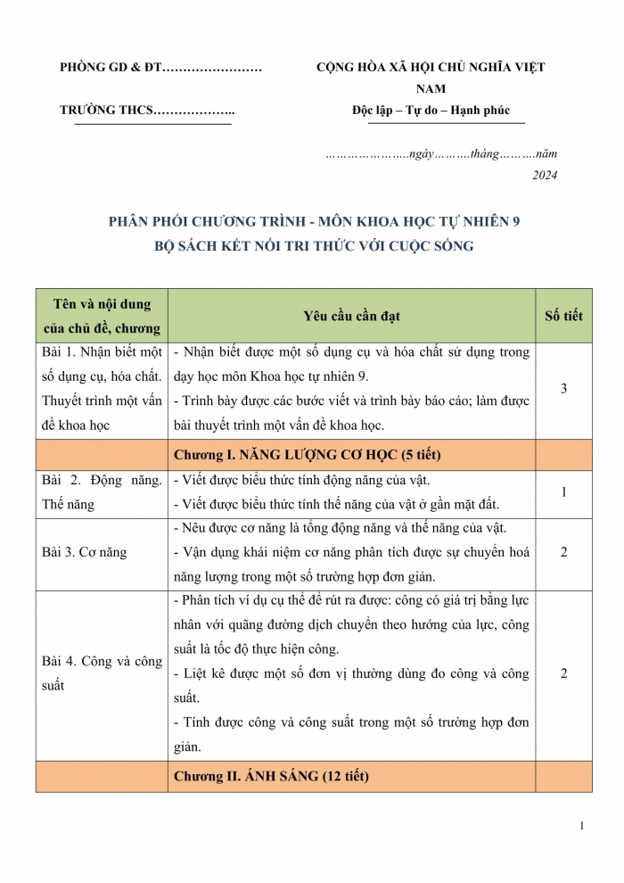 PPCT hóa học 9 kết nối tri thức