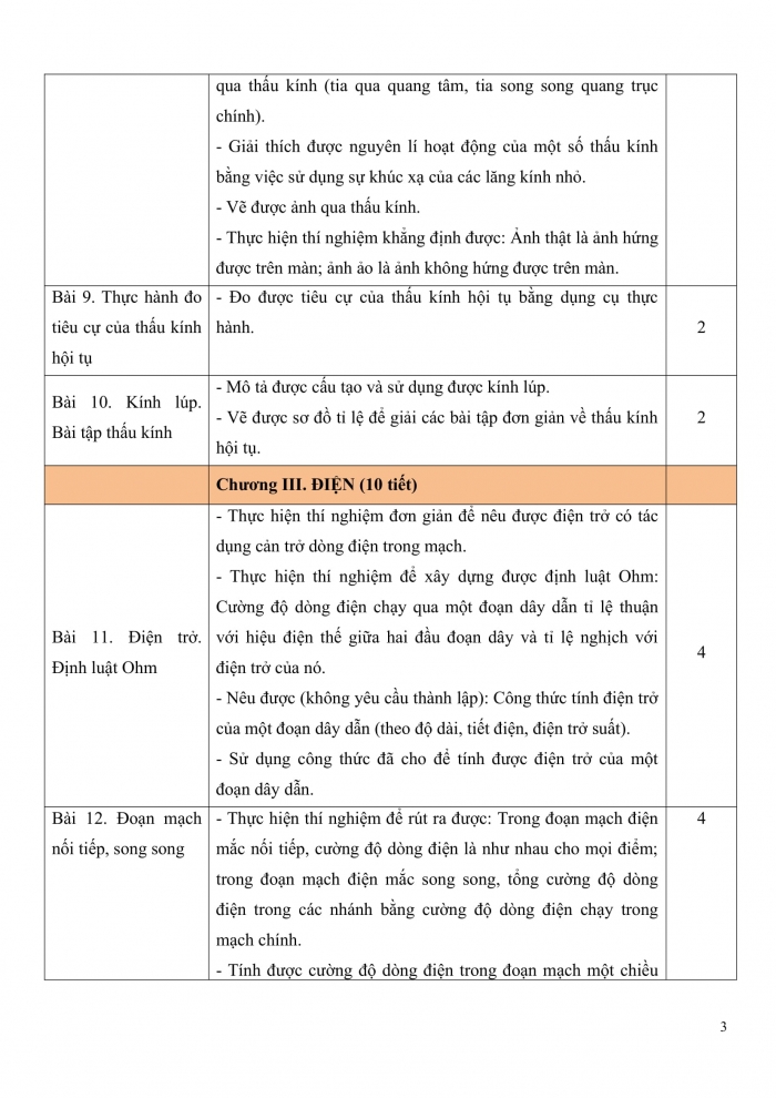 PPCT vật lí 9 kết nối tri thức