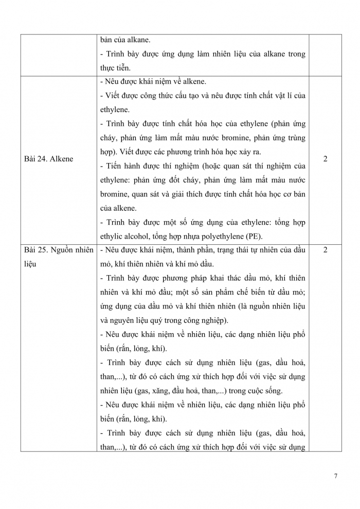 PPCT khoa học tự nhiên 9 kết nối tri thức