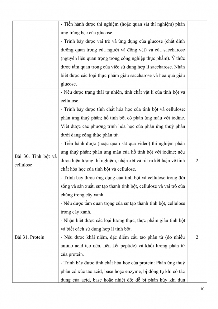 PPCT khoa học tự nhiên 9 kết nối tri thức