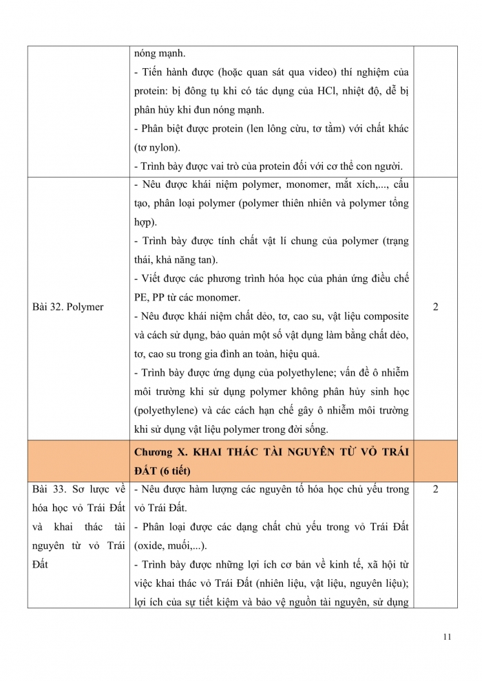 PPCT khoa học tự nhiên 9 kết nối tri thức