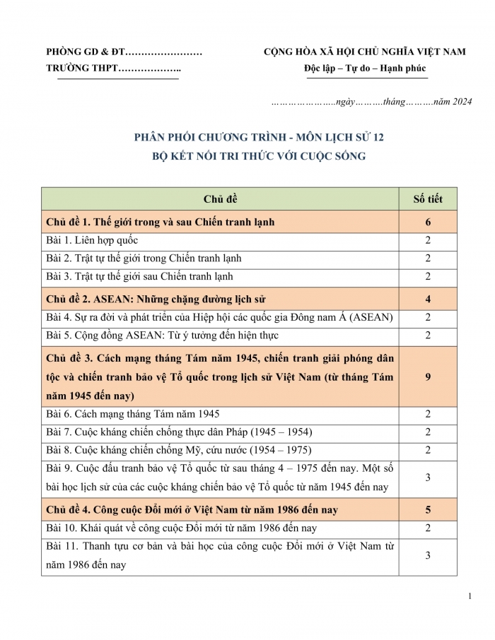 PPCT Lịch sử 12 kết nối tri thức