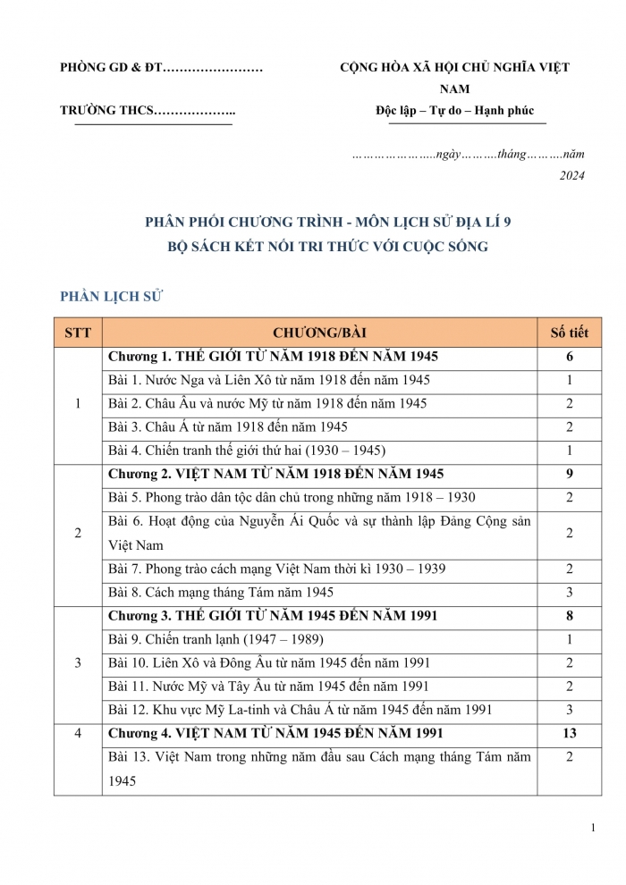 PPCT lịch sử 9 kết nối tri thức