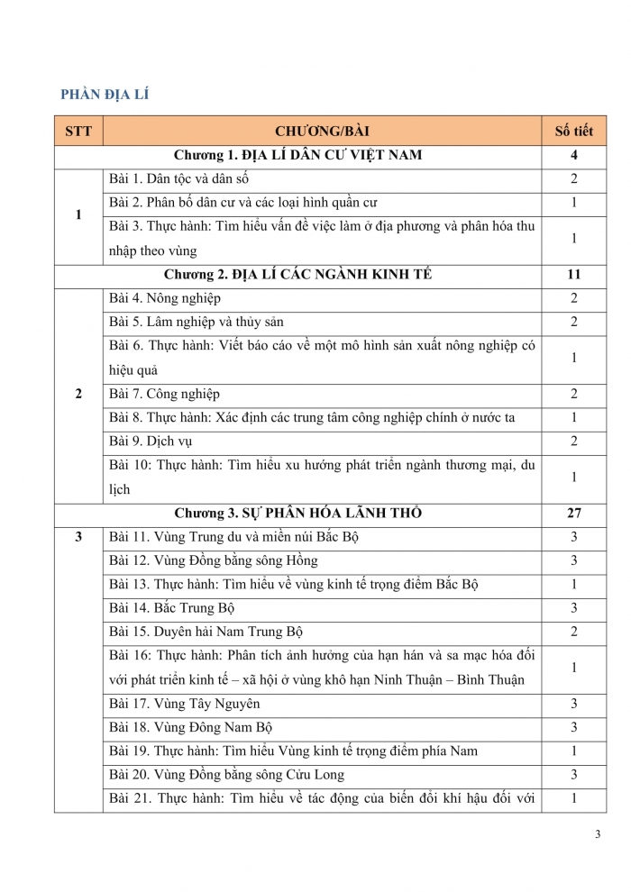 PPCT lịch sử 9 kết nối tri thức