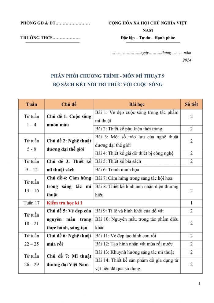 PPCT mĩ thuật 9 kết nối tri thức