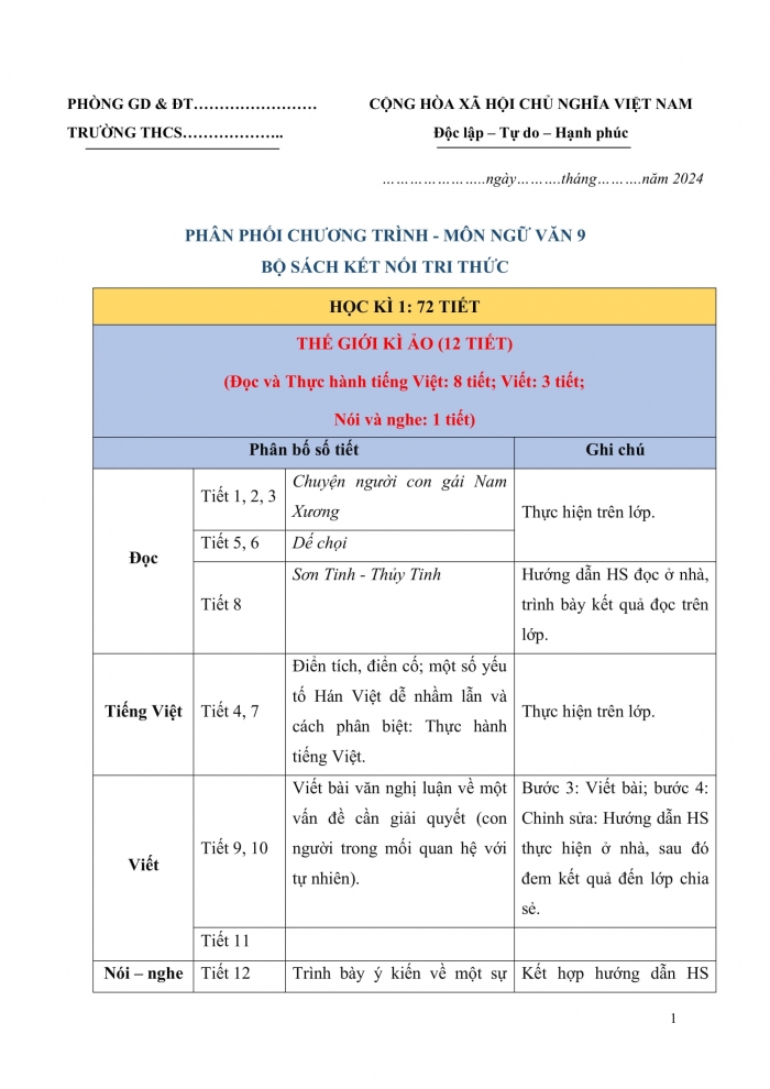 PPCT ngữ văn 9 kết nối tri thức